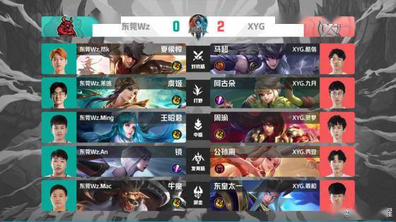 作为首次闯 作为首次闯